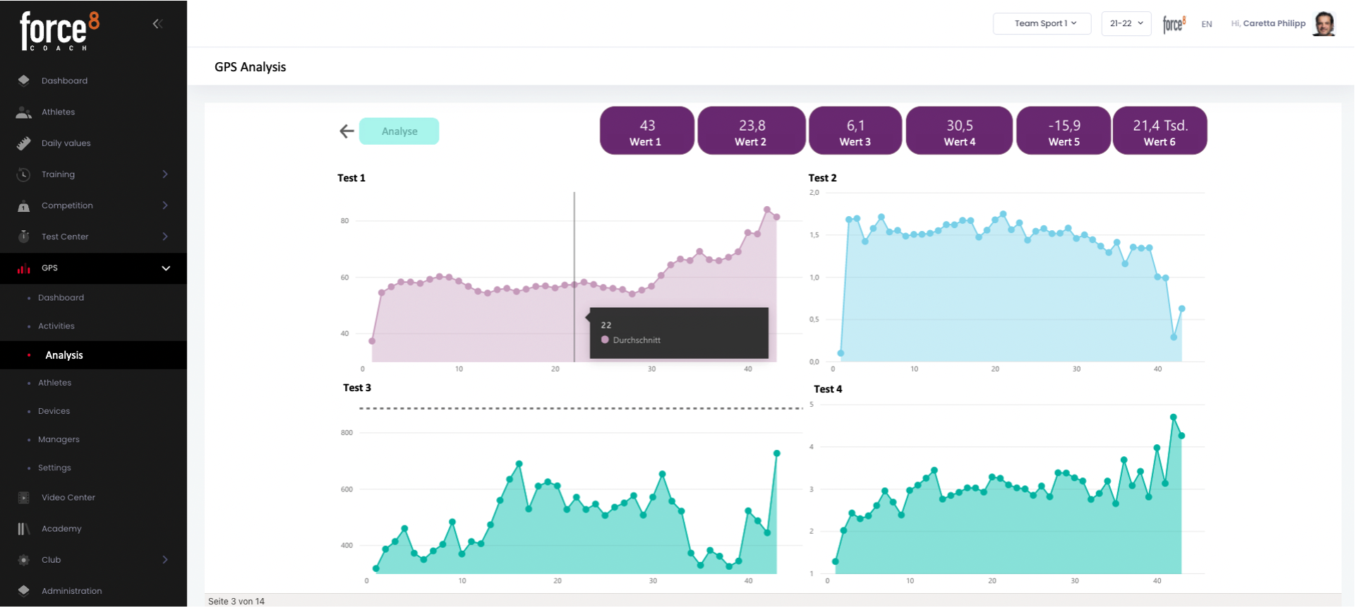 dashboard-2